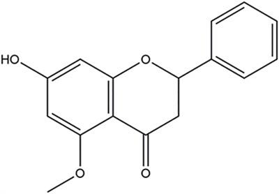 Alpinetin: A Review of Its Pharmacology and Pharmacokinetics